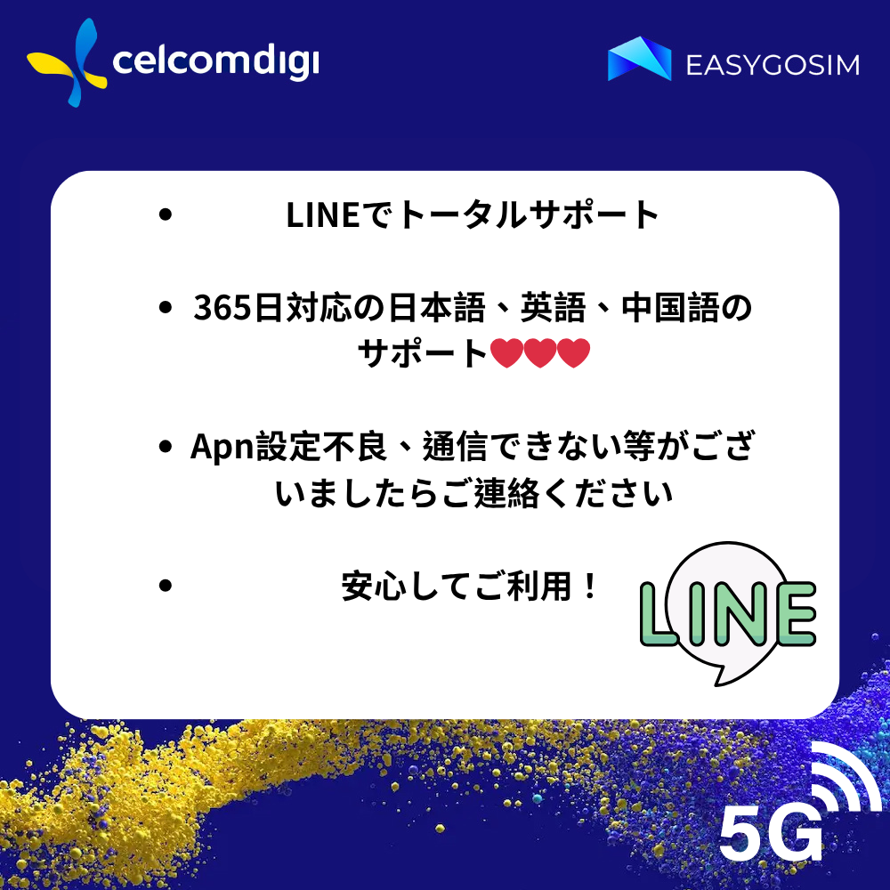 マレーシア eSIM|7日40GB|超高速5G|現地電話番号付き