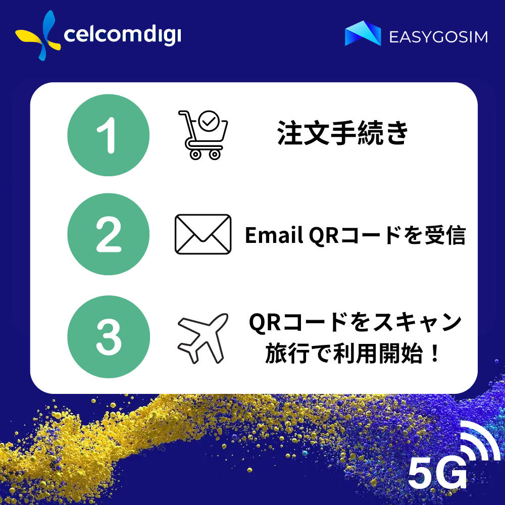 マレーシア eSIM|7日40GB|超高速5G|現地電話番号付き
