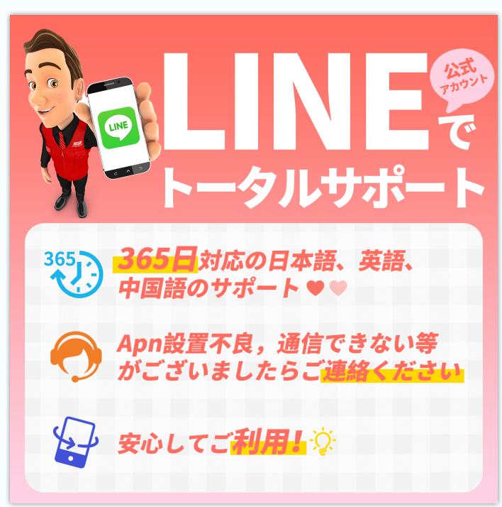 Three イギリス ヨーロッパ ESIM