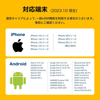 T-Mobile正規品 アメリカ  Esim 使い放題 5G対応 安定高速データ通信 無製限通話 現地SIM番号付き メッセージ対応 幅広いネットワークカバレッジ 3 in 1サイズに対応